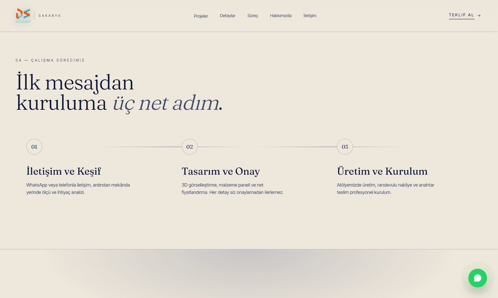 Çalışma süreci — Decoser